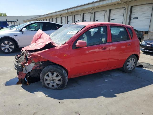  Salvage Chevrolet Aveo
