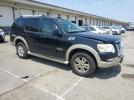 Ford Explorer Eddie Bauer Image 13