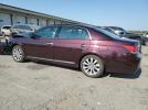 Toyota Avalon Base Image 2