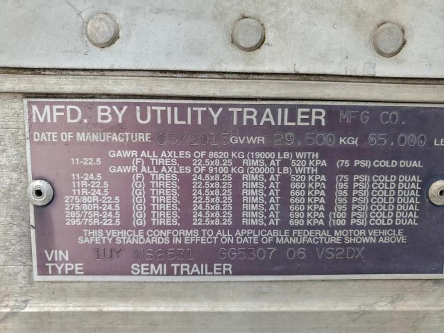 Utility Vs2dx Image 6